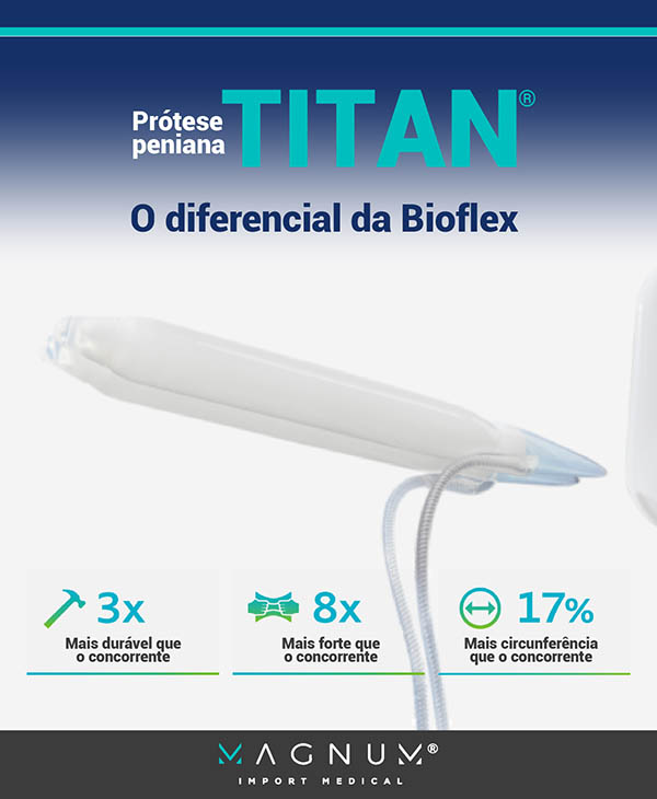 Social media — MagnumI titaninovacao